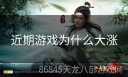 近期游戏为什么大涨